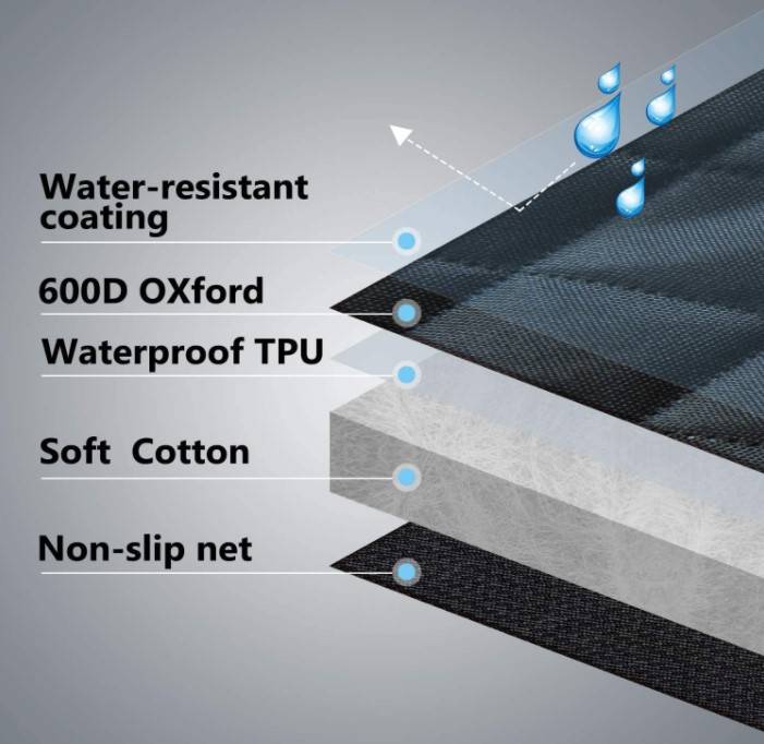 Dog Car Seat Cover Car Organizers Dog Car Seat Cover Car Organizers