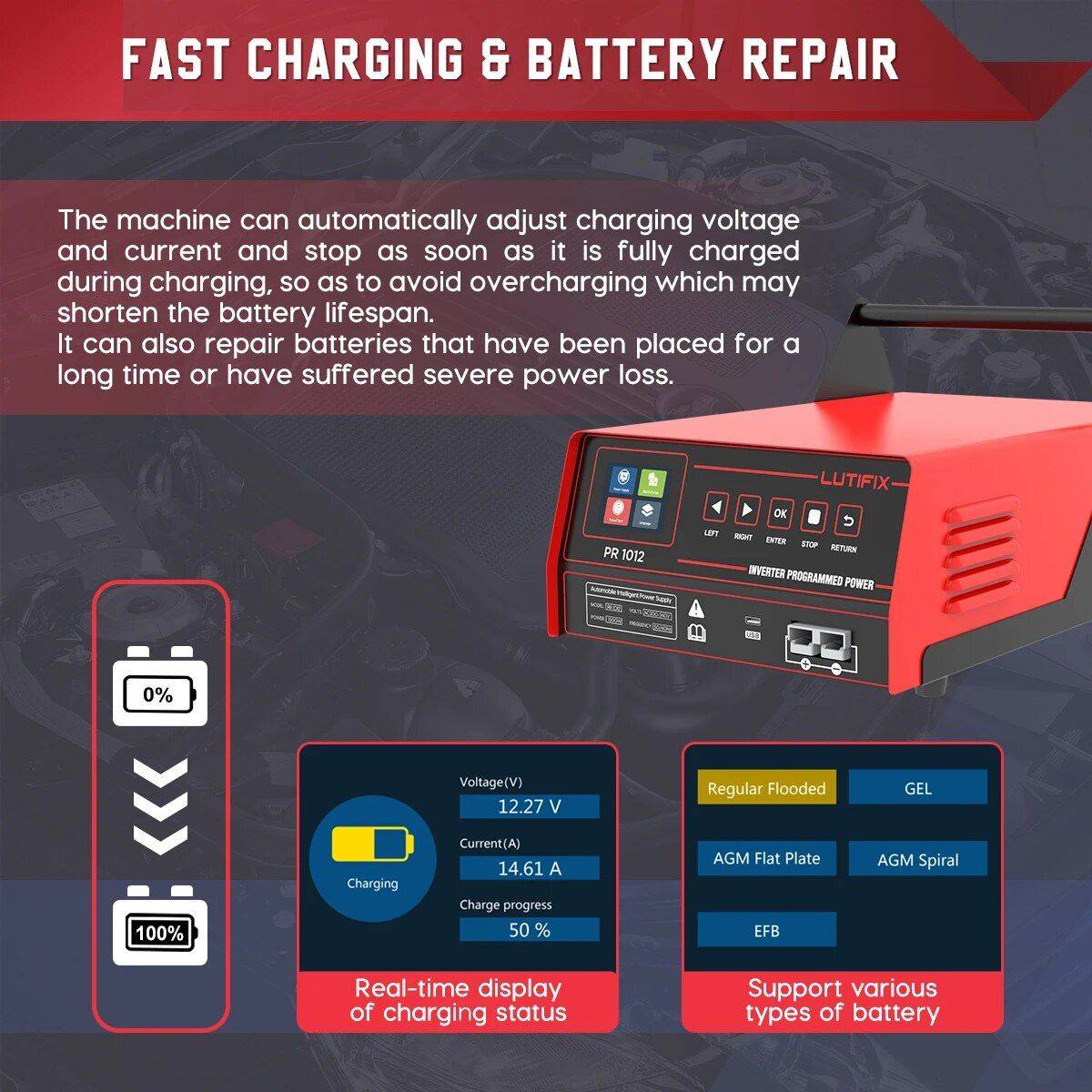 150A Professional Car Battery Voltage Stabilizer and 400A Emergency Jump Starter Car Electronics Model : 220V|110V 150A Professional Car Battery Voltage Stabilizer and 400A Emergency Jump Starter Car Electronics Model : 220V|110V