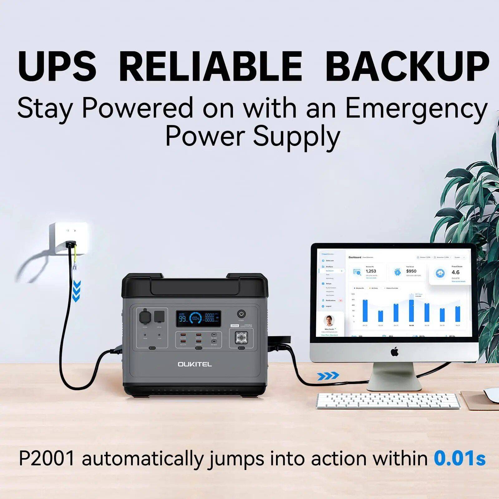2000W Portable Solar Generator - Emergency Power Supply with Multiple Charging Options Car Electronics  