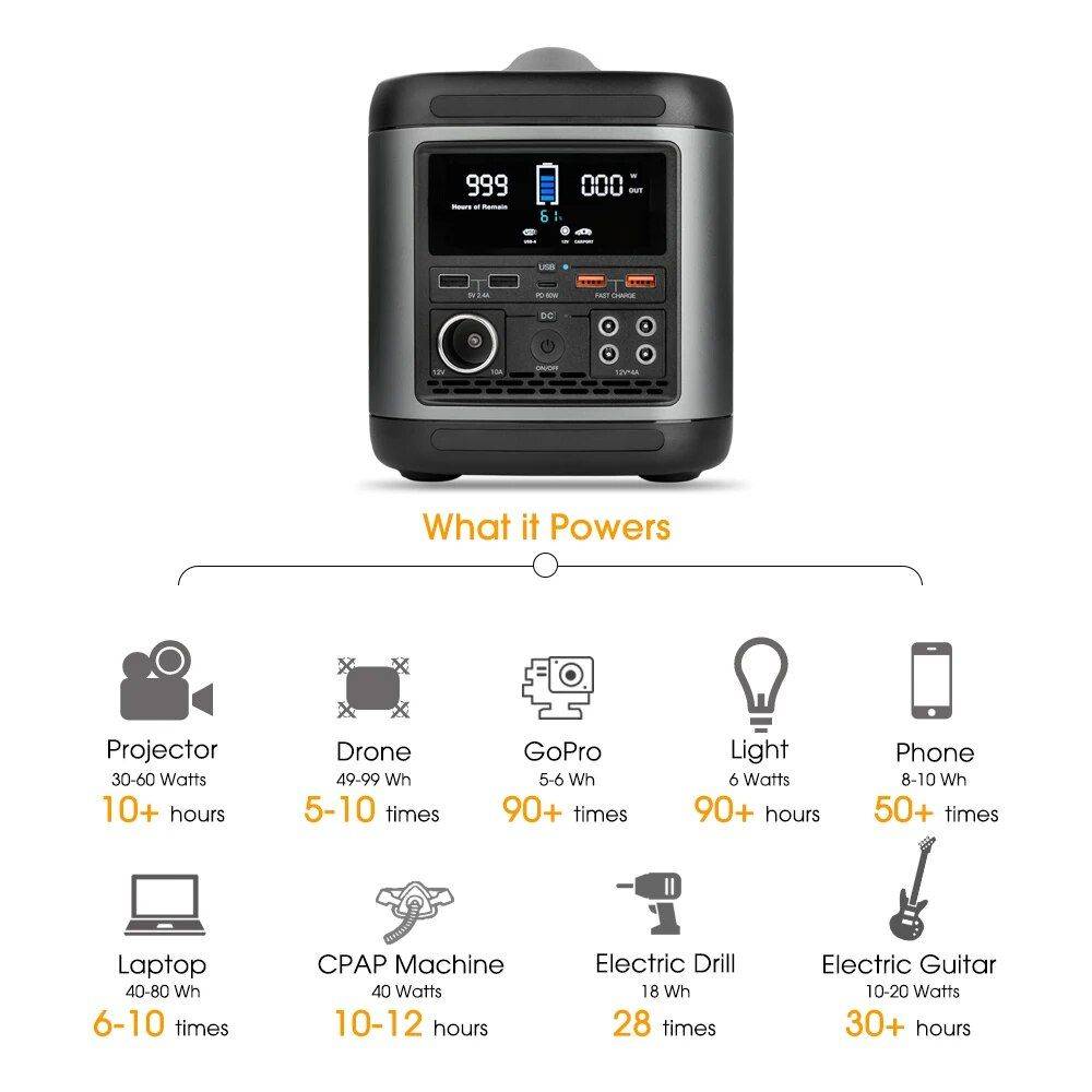 500W High-Capacity Portable Power Bank with AC/DC, USB, and Solar Charging Options Car Electronics 500W High-Capacity Portable Power Bank with AC/DC, USB, and Solar Charging Options Car Electronics