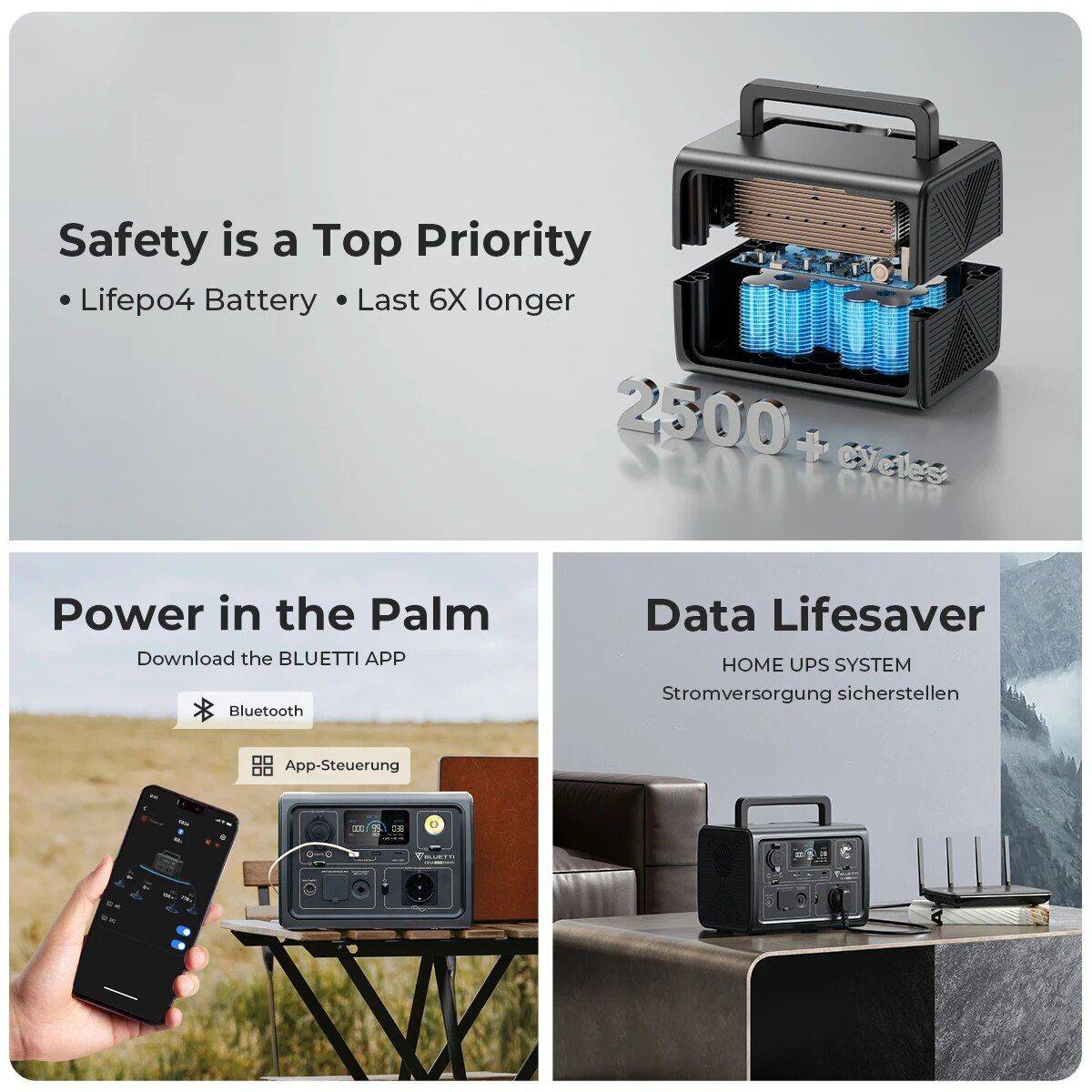 600W Portable Power Station Car Electronics Type : 120V 60Hz 600W Portable Power Station Car Electronics Type : 120V 60Hz