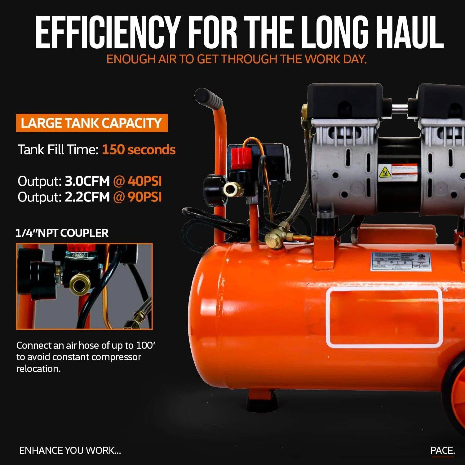 Efficient 6.3 Gal Air Compressor – 150 Sec Quick Fill, Max 120 PSI, Quiet & Oil Free Car Electronics Efficient 6.3 Gal Air Compressor - 150 Sec Quick Fill, Max 120 PSI, Quiet & Oil Free Car Electronics