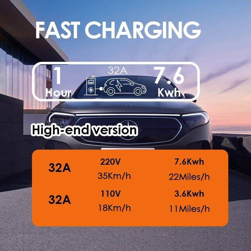 Fast Level 2 Universal EV Charger, 7Kw Portable Electric Car Charging Station Car Electronics Model : JW 32A GBT|JW 32A Type 2|JW 32A Type 1 Fast Level 2 Universal EV Charger, 7Kw Portable Electric Car Charging Station Car Electronics Model : JW 32A GBT|JW 32A Type 2|JW 32A Type 1