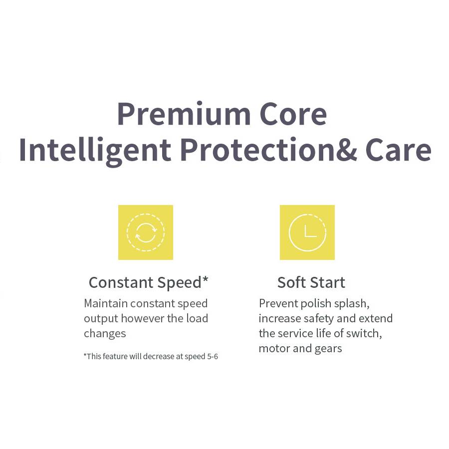 High-Power 800-1200W Car Polishing Machine for Paint Beauty and Scratch Repair Car Care Plug type : CN|EU|UK High-Power 800-1200W Car Polishing Machine for Paint Beauty and Scratch Repair Car Care Plug type : CN|EU|UK