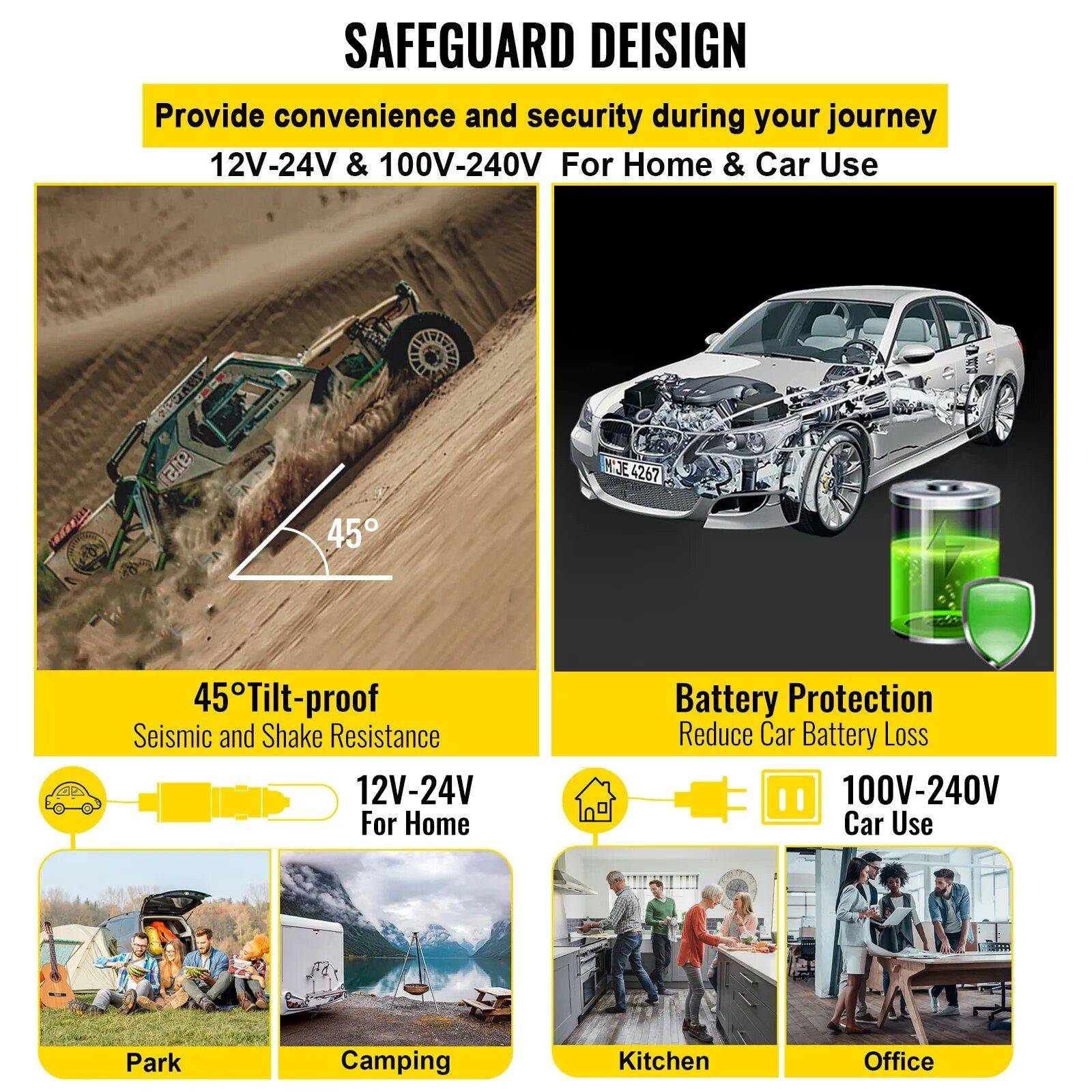 Portable Dual Zone Fridge Freezer with Wheels – Ideal for Camping, Picnics & Road Trips Road Trip Accessories Model : 36L Dual Zone Portable Dual Zone Fridge Freezer with Wheels - Ideal for Camping, Picnics & Road Trips Road Trip Accessories Model : 36L Dual Zone