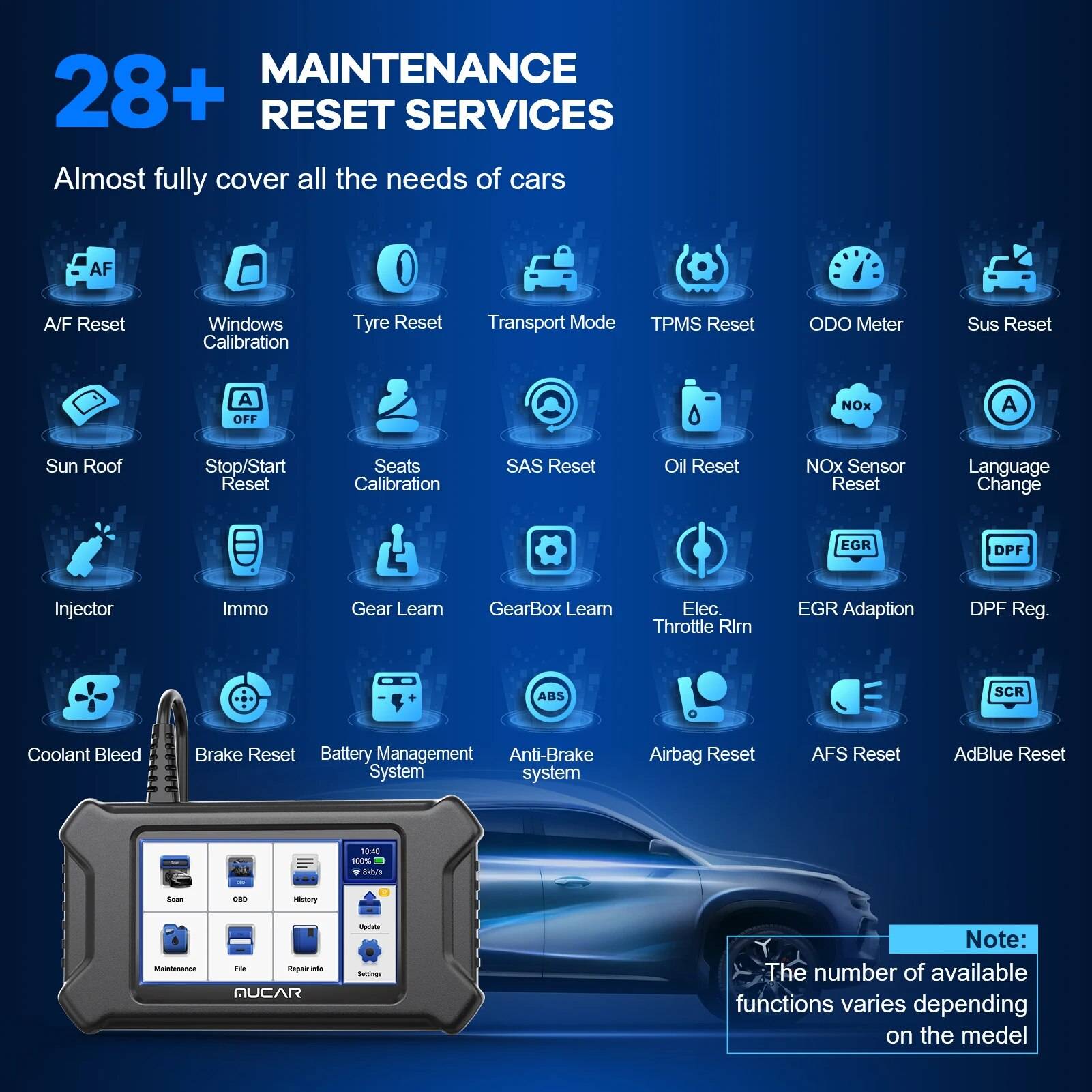 Professional OBD2 Scanner with 28 Reset Services and Lifetime Updates Car Care Car Electronics Professional OBD2 Scanner with 28 Reset Services and Lifetime Updates Car Care Car Electronics