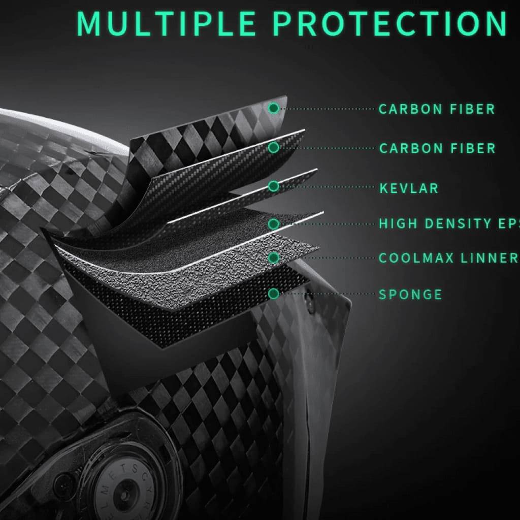 Ultra-Light Carbon Fiber Full Face Motorcycle Helmet – DOT & ECE Approved, Unisex Racing Design Motorcycle & ATV Gear Design : 1|2|3|4|5|6|7 Ultra-Light Carbon Fiber Full Face Motorcycle Helmet - DOT & ECE Approved, Unisex Racing Design Motorcycle & ATV Gear Design : 1|2|3|4|5|6|7