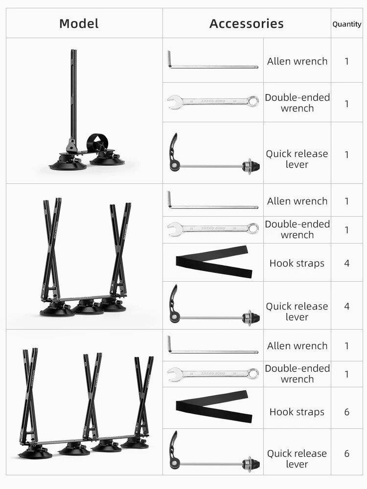 Universal Quick Hub Install Bike Carrier – Suction Cup Wheel Frame for MTB and Road Bicycles Car Storage & Organization Model : For one wheel|For four wheels|For six wheels Universal Quick Hub Install Bike Carrier - Suction Cup Wheel Frame for MTB and Road Bicycles Car Storage & Organization Model : For one wheel|For four wheels|For six wheels